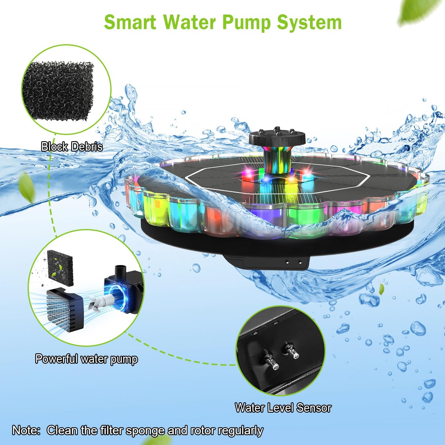 Solar Fountain, 2026 Upgrade 3.5W Solar Bird Bath Fountains with Colorful Ring LED Lights, 2000mAh Battery, 7 Nozzles and 4 Fixers, Solar Water Fountain Pump for Pond, Pool, Patio and Garden