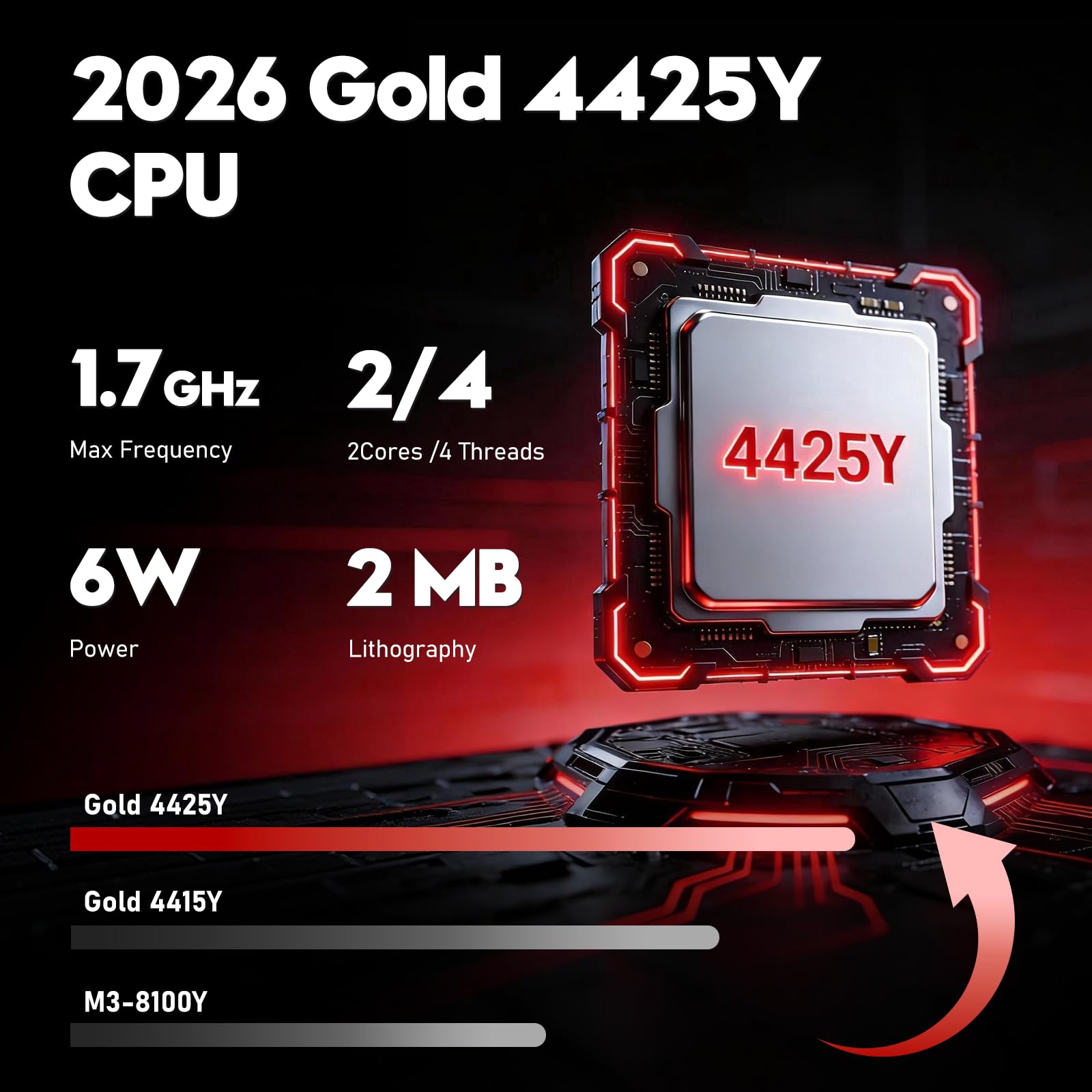 FUNYET Laptop - 15.6'' FHD 1920×1080 Display Computer with 4425Y Processor(Up to 1.7GHz), 8GB RAM DDR3 256GB SSD Notebook Support WiFi 5 BT 4.2 USB 3.0 TF Card HDMI Suitable for Students and Business - 4