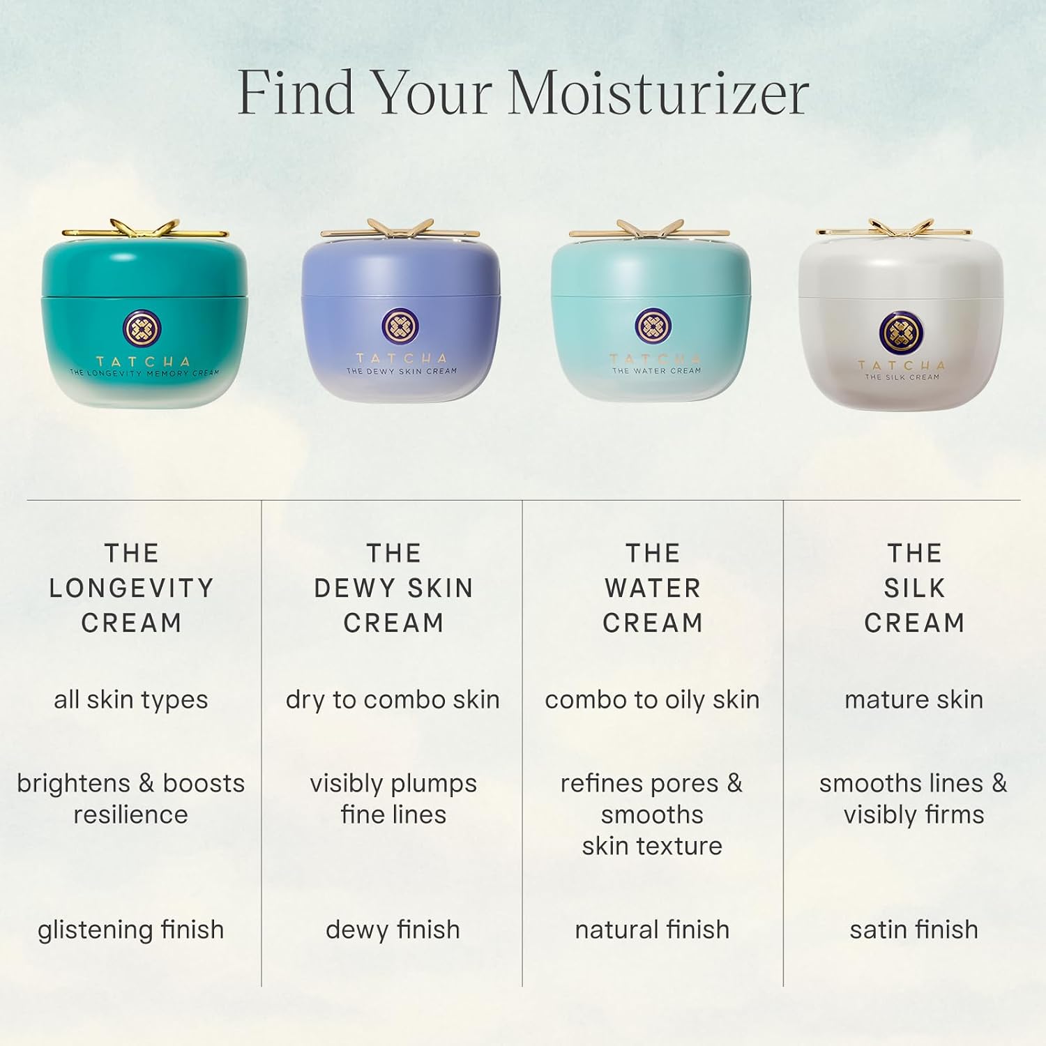 TATCHA The Longevity Memory Cream | Youth-Restoring Gel Moisturizer | Delay Visible Signs of Aging & Improve Elasticity with Okinawa Cellescence Complex, Nonapeptide-1, & Bio-Fermented Hyaluronic Acid