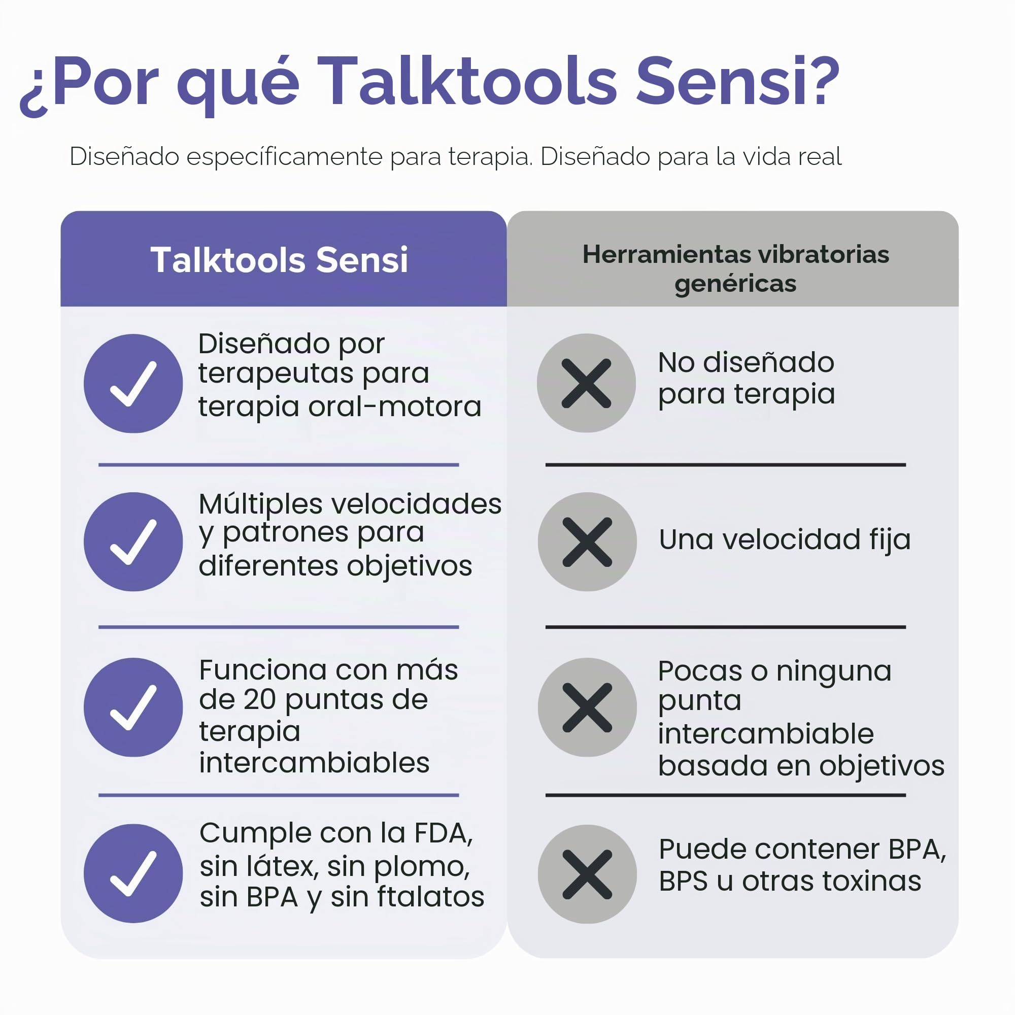 TalkTools® Sensi Herramienta de terapia sensorial oral para voz y alimentación