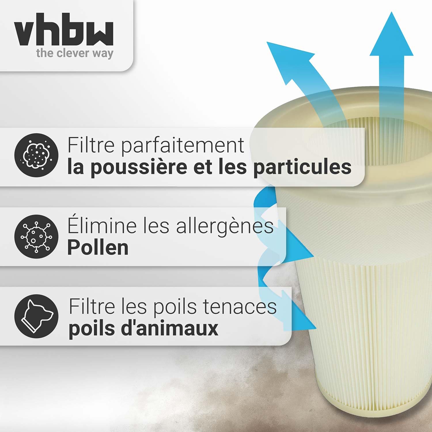 vhbw filtre plissé remplacement pour Dustcontrol 42028 pour aspirateur