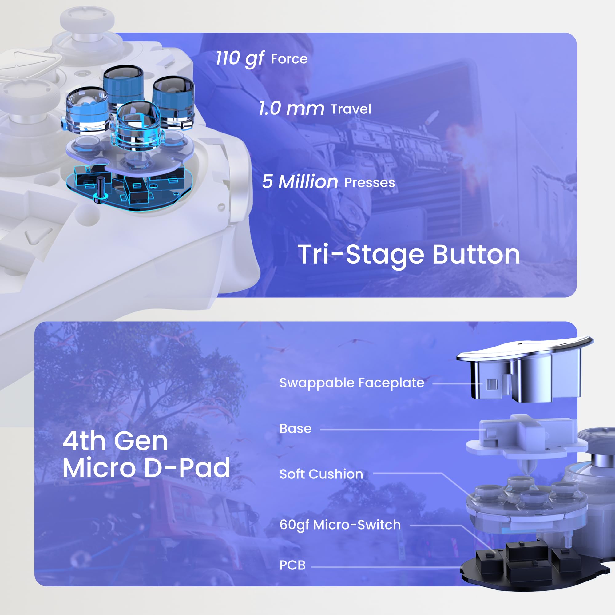 ZD O+ Excellence - Controller wireless per PC, design modulare, pulsanti rimappabili, joystick Hall 3D, jack audio e RGB, controller di gioco personalizzabile per PC/Switch2/Android/iOS (bianco)