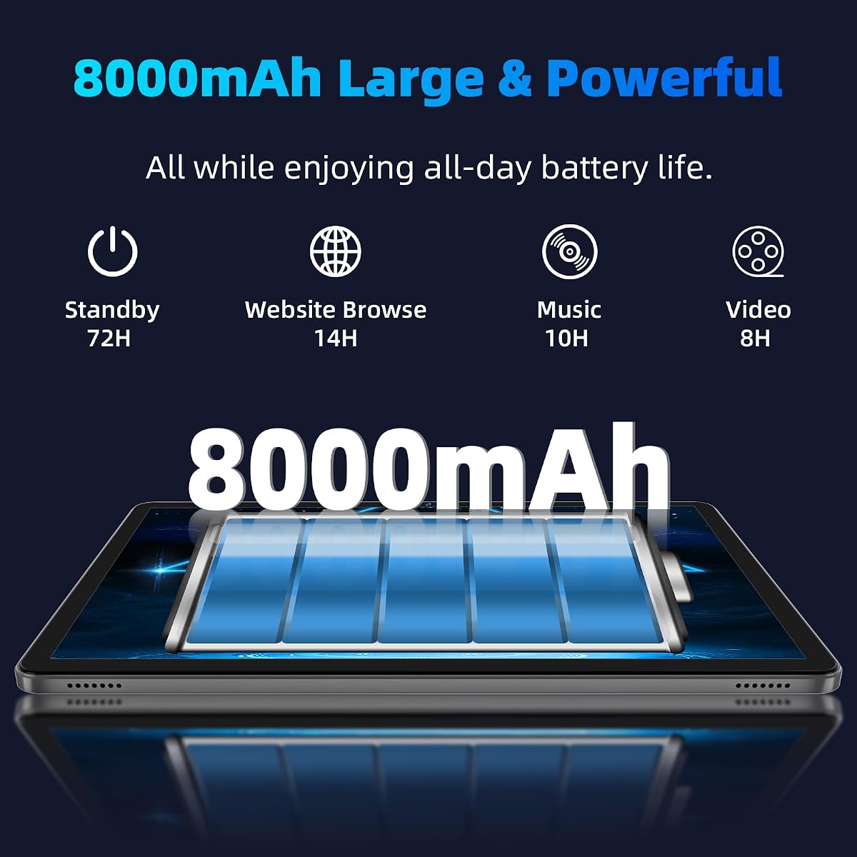 COLORROOM 2026 Android16 Tablet 11inch, Face Unlock view 3