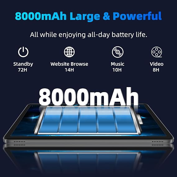 COLORROOM 2026 Android16 Tablet 11inch, Face Unlock, 18W Fast Charge,Blue | 32GB+128GB+1TB Expand, Octa-core CPU, 8000mAh Large Battery, WiFi6, Touchscreen Display, Widevine L1 Tableta