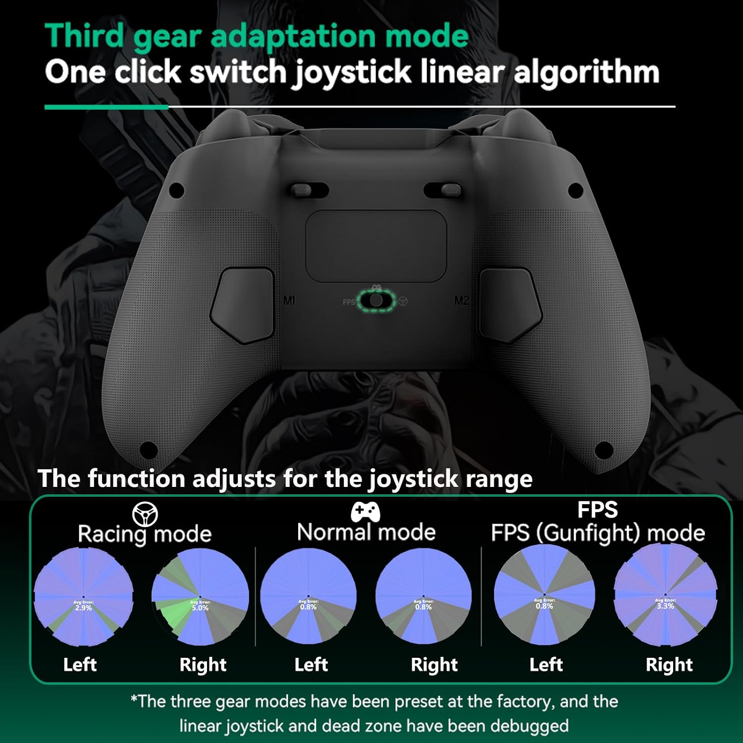 Normal Joystick Manual de usuario del controlador de juegos inalámbrico Koiiko Z03