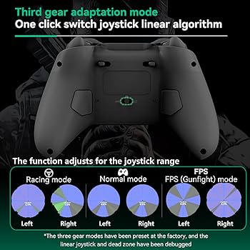 【Appleさま専用】SONY PlayStation4 Amazon.com: Wireless Gaming Controller for iPhone 15/14