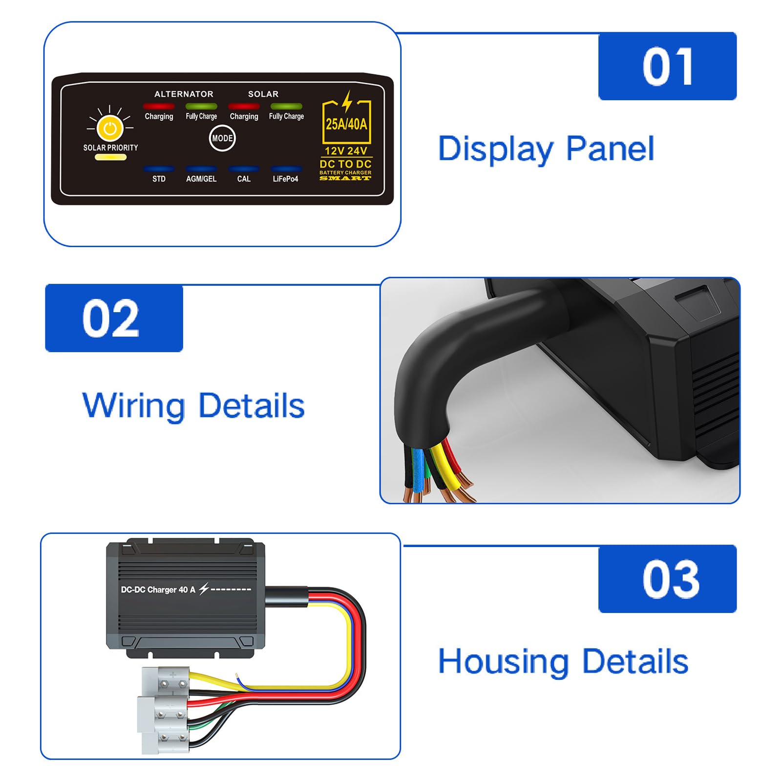 FTVOGUE Cargador de Batería CC a CC 25A MPPT Entrada Dual Solar | Aleación de aluminio, entrada solar MPPT, uso marino RV, compatibilidad Gel AGM LFP, resistencia al agua IP68, control de 3