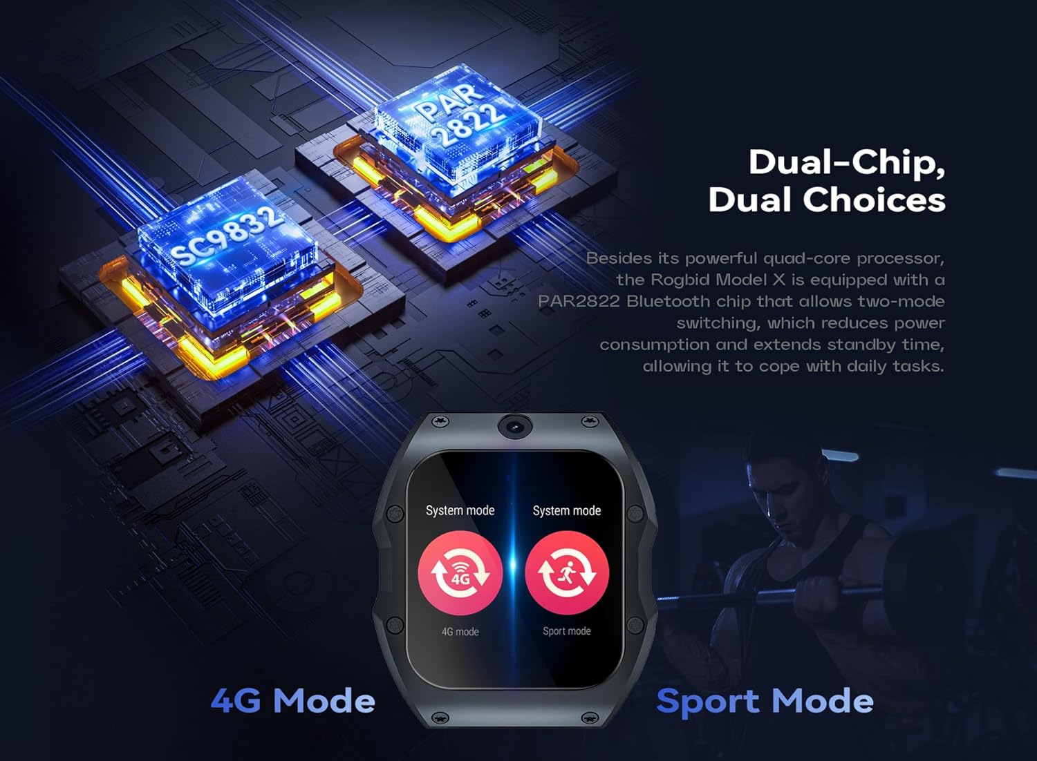 Rogbid Model X showing dual chip system and mode selection