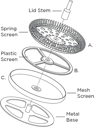 Miniatura 3 de Service Ideas PDWSB1000PS Prensa francesa, 12 lados, doble pared, acero inoxidable, 33.8 onzas, acabado pulido