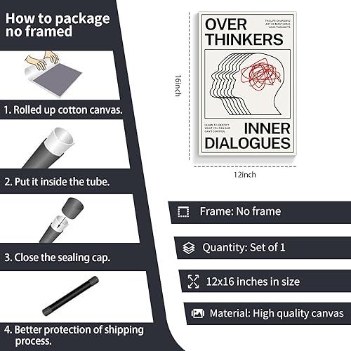 Miniatura 2 de Póster retro sobre pensadores de diálogos internos, arte de pared con cita inspiradora de salud mental de moda, imagen estética de habitación,