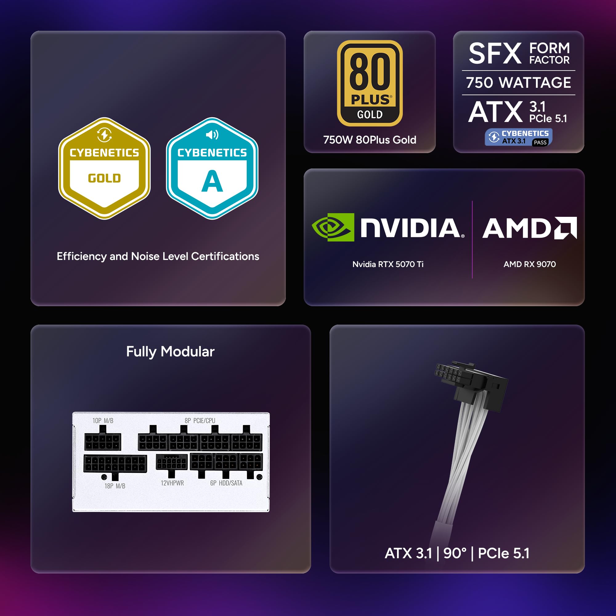 Cooler Master V750 SFX: ITX Power Supply - PCIe 5.1 Ready -2 Cooler Master V750 SFX: ITX Power Supply - PCIe 5.1 Ready -2