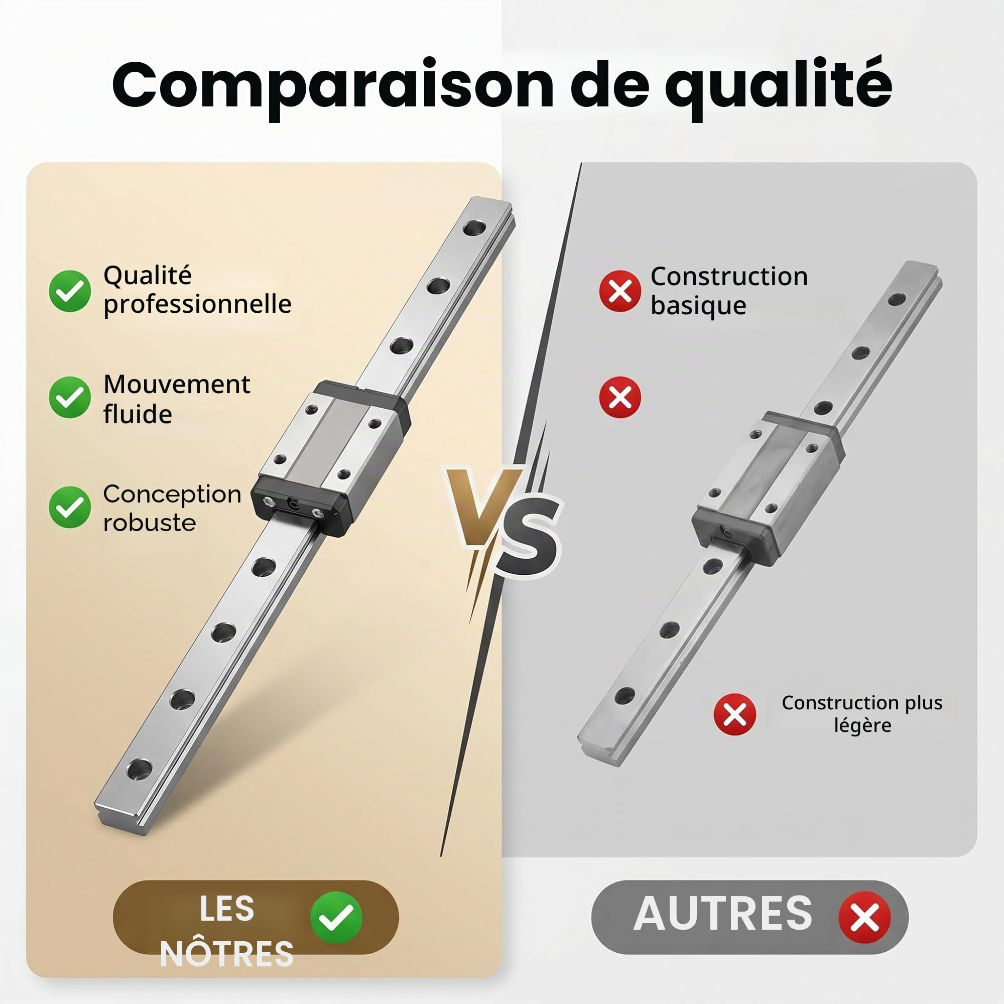 Guide Linéaire du Rail 250/300/ 400/500/ 550mm Guide Linéaire Coulissant Avec Bloc de Chariot pour Imprimante 3D DIY et Machine de Commande Numérique par Ordinateur (300mm)