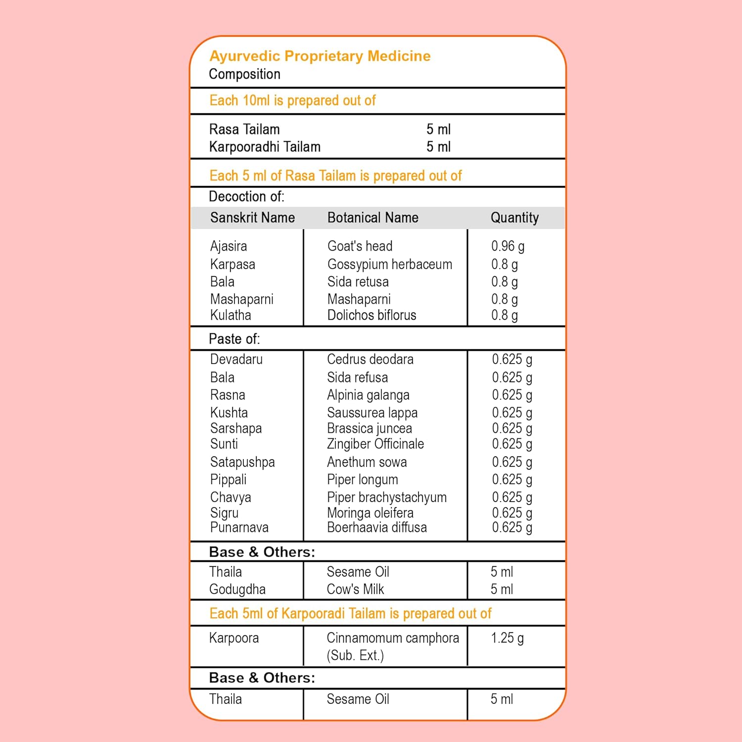 BBETER Spinal Tejas - Oil for Spinal and Cervical Pain | Age old Ayurvedic techniques created BBETER Spinal Tejas - Oil for Spinal and Cervical Pain | Age old Ayurvedic techniques created