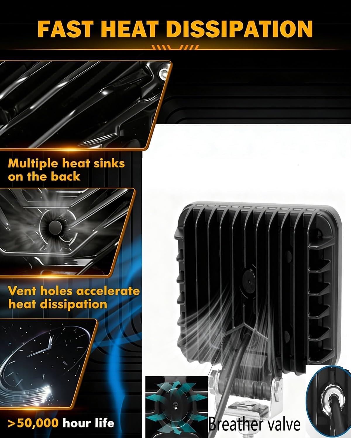 2PACK Super Bright 80W LED Work Light 12V/24V,6IN Rectangular Spot Flood Combo Led Pod Headlight Bar Waterproof,6500K,for Offroad Heavy Equipment Truck Tractor Golf Cart UTV ATV Boat