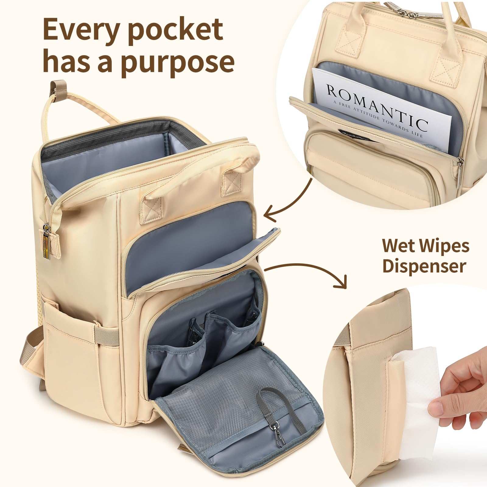 Pomelo Best Zaino Mamma Multifunzione Neonato Fasciatoio Bambino Impermeabile Borsa Stoffa Grande capacità con Materassino fasciatoio, 2 tasche isolanti bottiglia per Viaggiare
