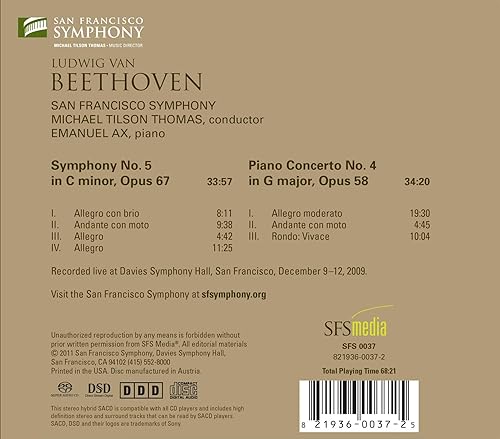 Miniatura 4 de Beethoven Symphony No.5, Piano Concerto No.4