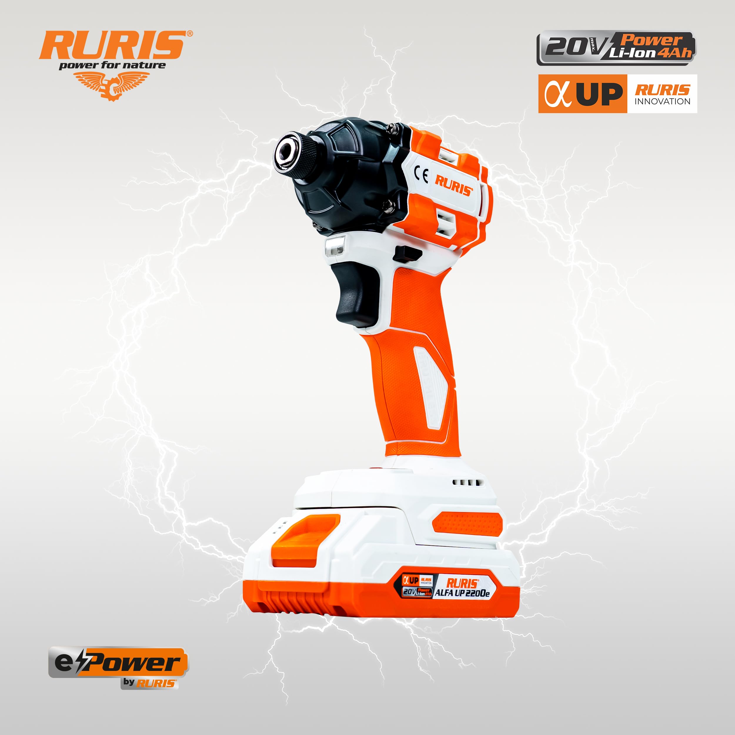 RURIS RMX2300 wkrętarka udarowa akumulatorowa 230 Nm, silnik bezszczotkowy, 3300 obr./min, LED, 1/4", heks, do śrub M8-M18 + zestaw akumulatora 20 V 4Ah i ładowarka