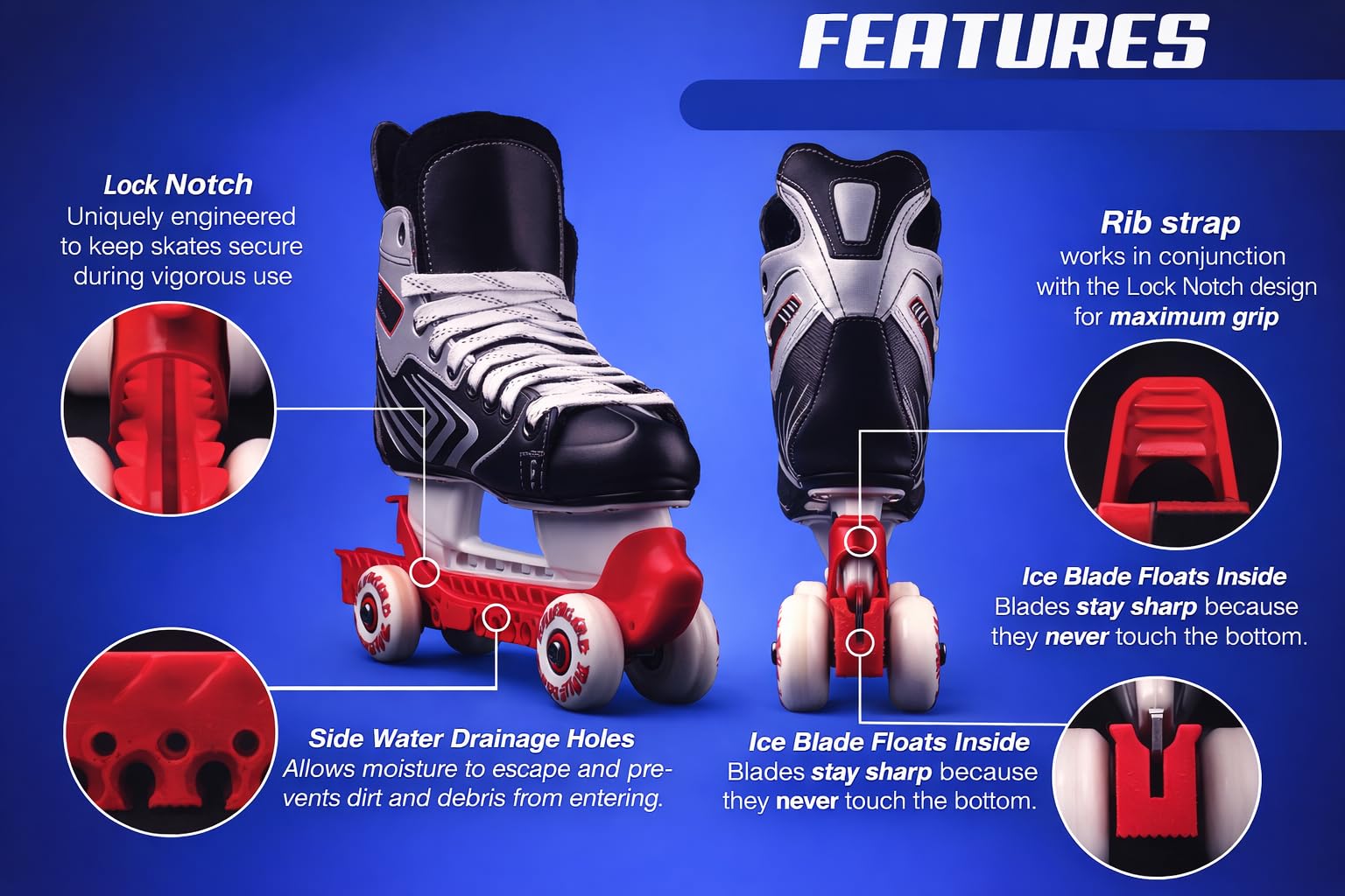 Rollergard Rollschuhschutz