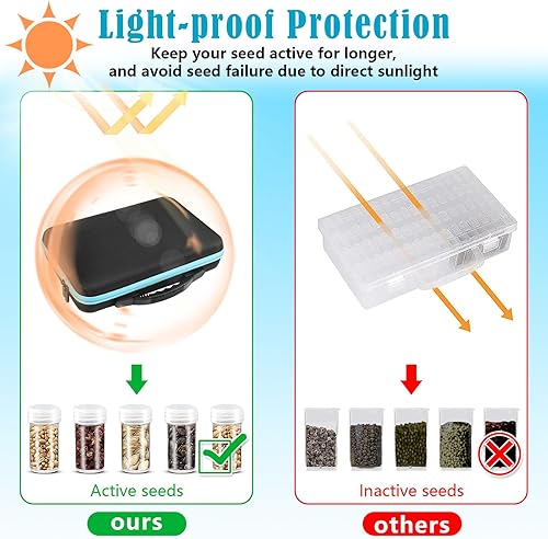 Miniatura 17 de Organizador de almacenamiento de semillas de 120 ranuras con 20 sobres de semillas, caja de almacenamiento resistente con bolsa con cremallera