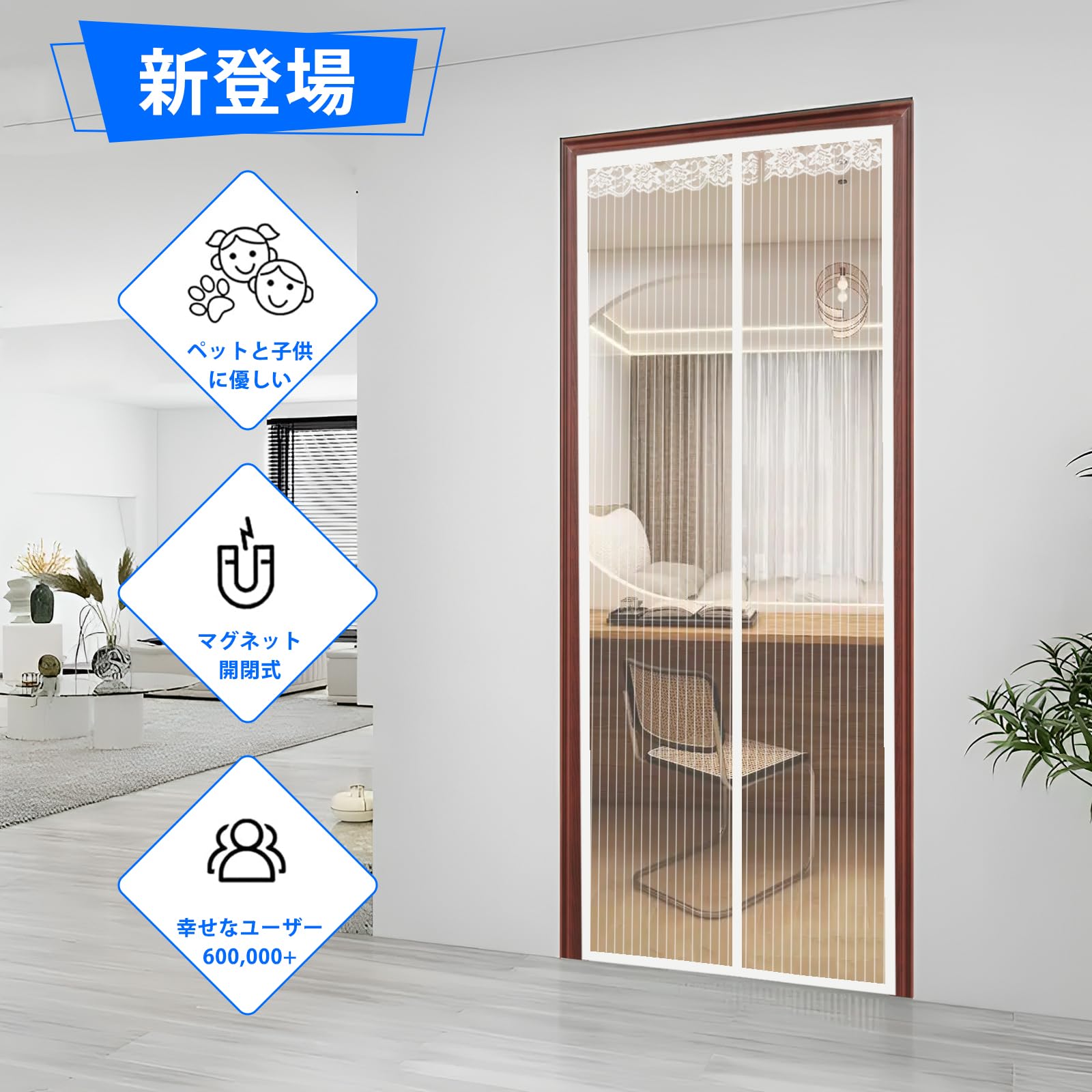 Amazon.co.jp: 簡易網戸 丈120cm 幅80cm 窓 玄関 後付け マグネット式 