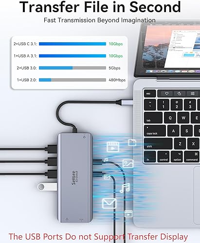 Miniatura 6 de Estación de acoplamiento Selore USB C de monitor dual, estación de acoplamiento para portátil, estación de acoplamiento 14 en 1 con 3 monitores con