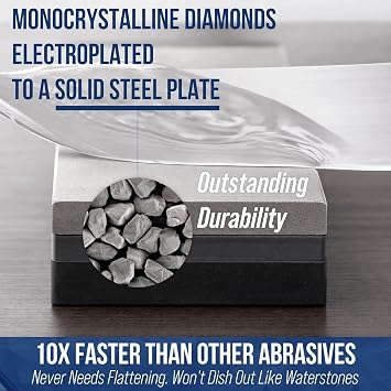 8 x 3 Diamond Sharpening Stone Dual-Sided Knife Sharpener 300 & 1200 Grits