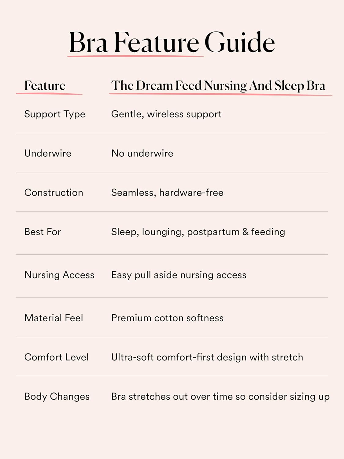 HATCH The Dream Feed Nursing & Sleep Bra, Stretchy & Wireless with Crossover Pull-Down Design for Breastfeeding