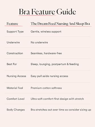HATCH The Dream Feed Nursing & Sleep Bra, Stretchy & Wireless with Crossover Pull-Down Design for Breastfeeding