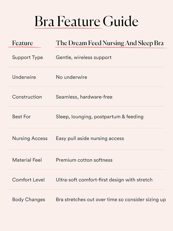 HATCH The Dream Feed Nursing & Sleep Bra, Stretchy & Wireless with Crossover Pull-Down Design for Breastfeeding