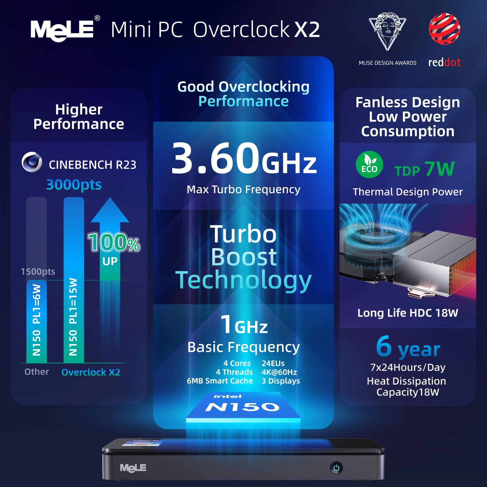 MeLE Overclock X2 Mini PC Twin Lake N150(bis zu 3.6GHz) Micro PC 16GB DDR4 512GB Speicher Kleine Desktop Computer mit 2 X HDMI 4K@60Hz, USB-C, VESA Halterung für Zuhause/Büro