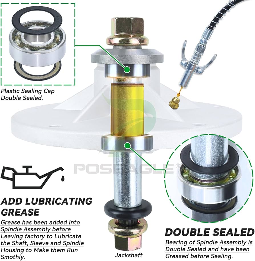 hページ Amazon.com: POSEAGLE Pre-Greased 1001046 Spindle Assembly Replaces