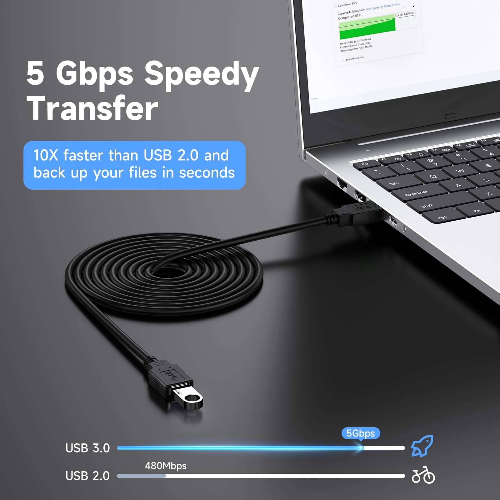 USB-3.0-Verlängerungskabel, 3 m, 5 Gbit/s, Hochgeschwindigkeits-Datenübertragung, extra langer A-Stecker auf A-Buchse, Anschluss für PC, Computer, Drucker, externe Festplatten und mehr