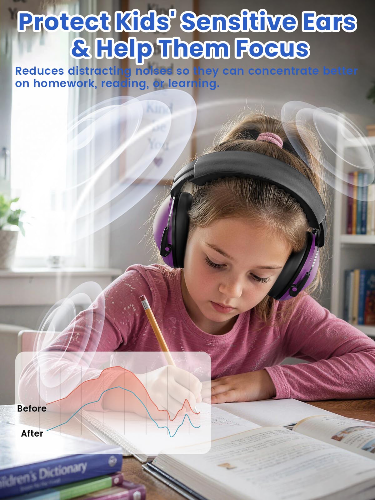 Dr.meter Ear Muffs for Noise Reduction, Kids Ear Protection Earmuffs Purple view 6