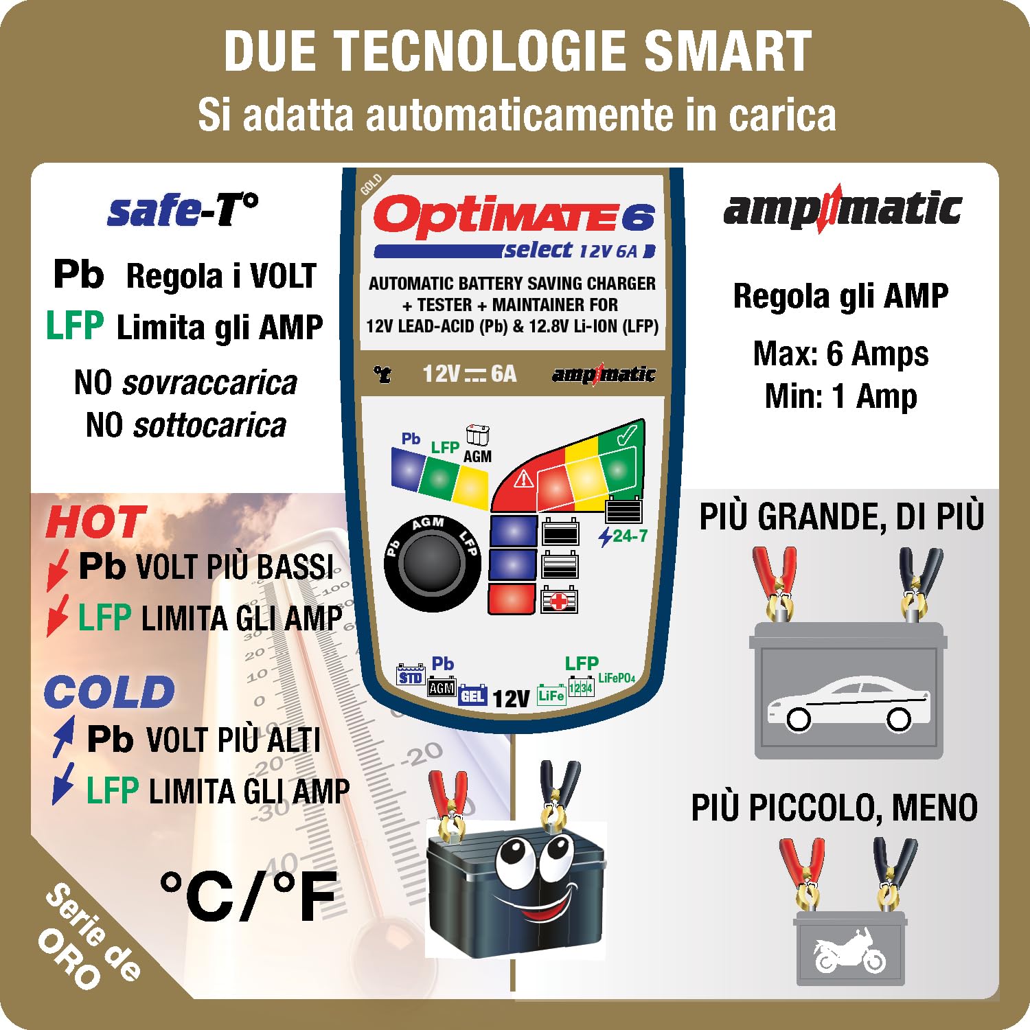 OptiMate Caricabatterie 6 Select V2 12 V 6A – Caricabatterie intelligente a 9 fasi e supporto per batterie AGM, GEL, STD, EFB e Lithium LiFePO4 – Ripristina le batterie a scarica profonda da 0,5 V