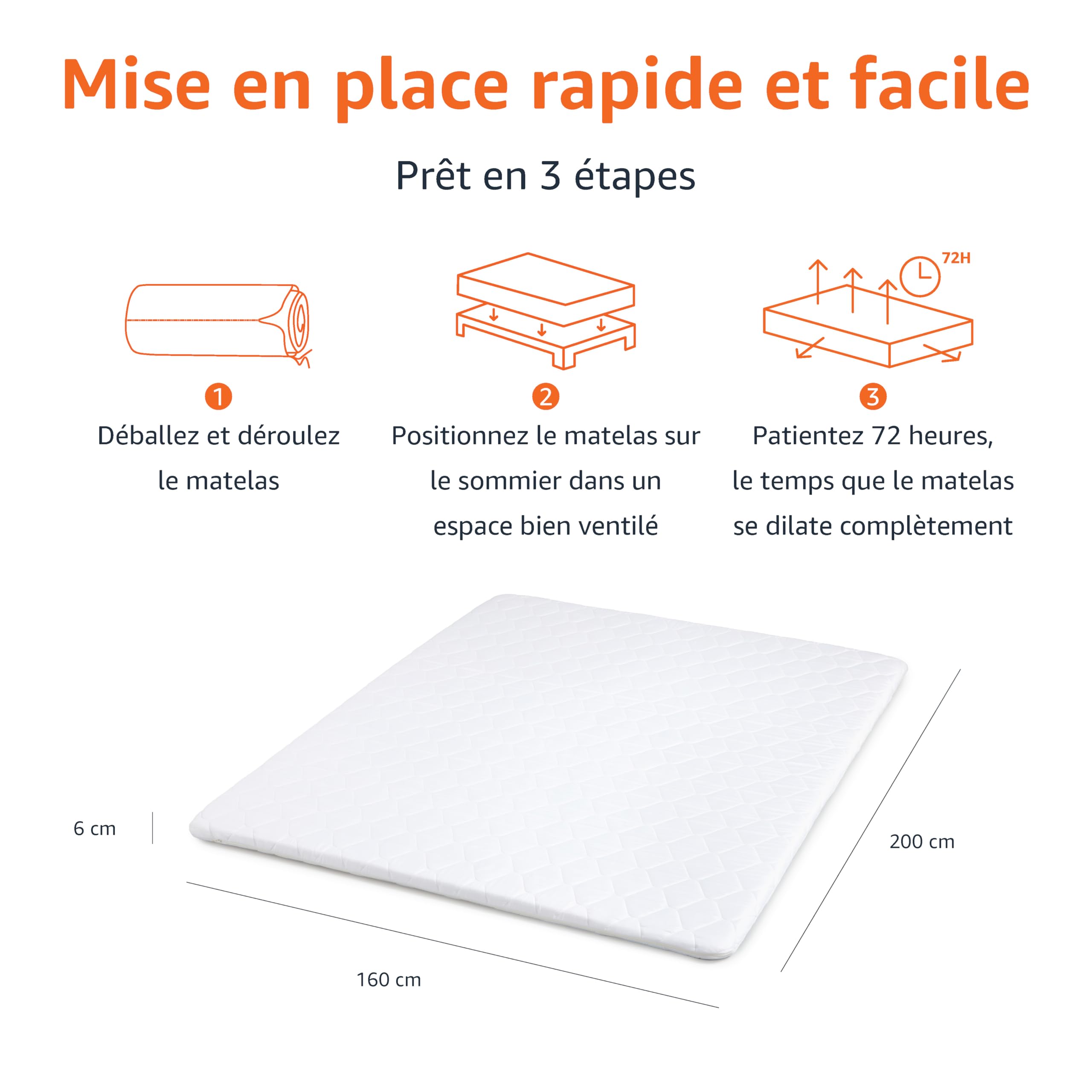 Amazon Basics Surmatelas, Structure en Mousse Confortable, Housse Respirante et Lavable en Machine, pour Lit King Size 160,0cm x 200,0cm, Épaisseur 6,0cm, Blanc