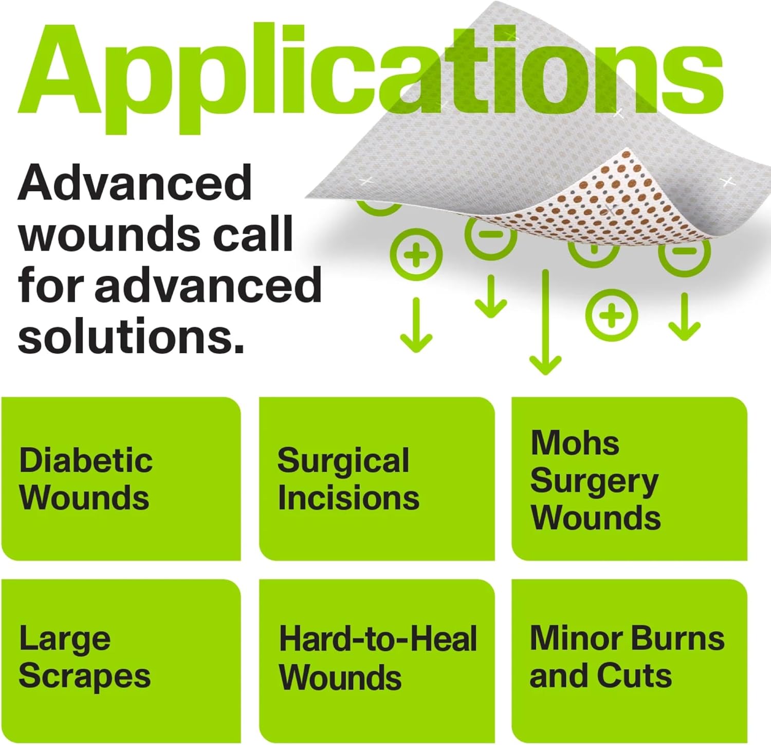 PowerHeal Bioelectric Bandage Kit for Wound Care & Fast Healing – 3-Layers w/Bioelectric Pad, Absorbent Pad, Adhesive + Wound Hydrogel – for Cuts, Abrasions, Blisters, Burns – 3-Pack, 6” x 6”