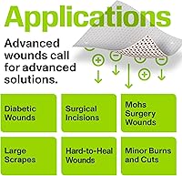 Vista 8 de PowerHeal Bioelectric Bandage Kit for Wound Care & Healing – Single Layer, No Adhesive Includes Wound Hydrogel, Can Be Cut to Fit – for Cuts