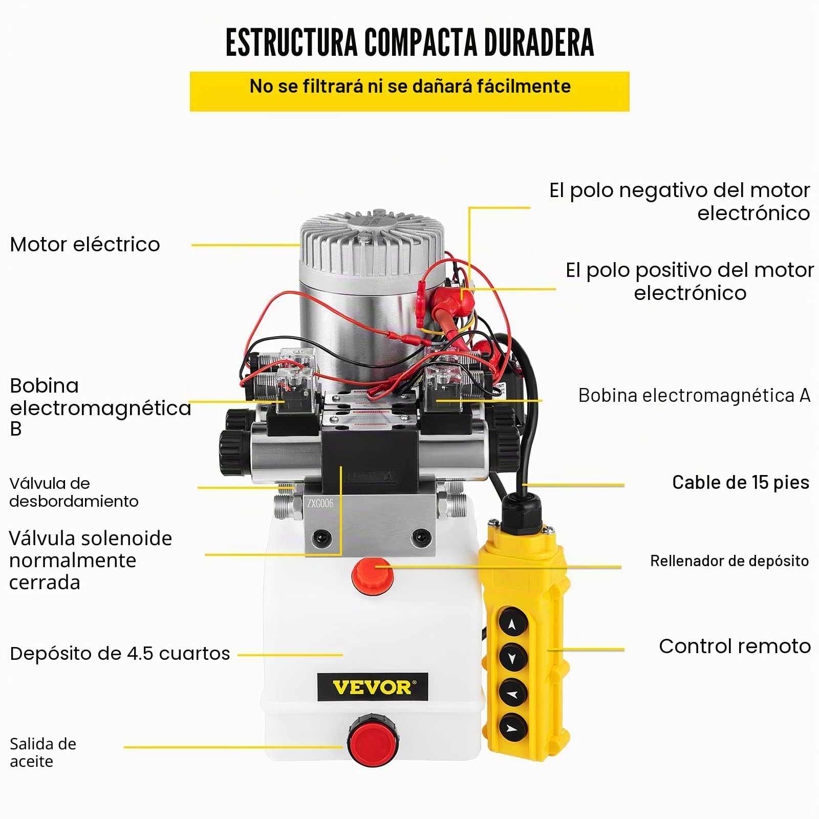 VEVOR Doble Solenoide Bomba Hidráulica 12V DC 4.5L Doble Efecto Solenoide Unidad de Control Hidráulica 4.5L ZZ004234 Escape Reparación Plástico