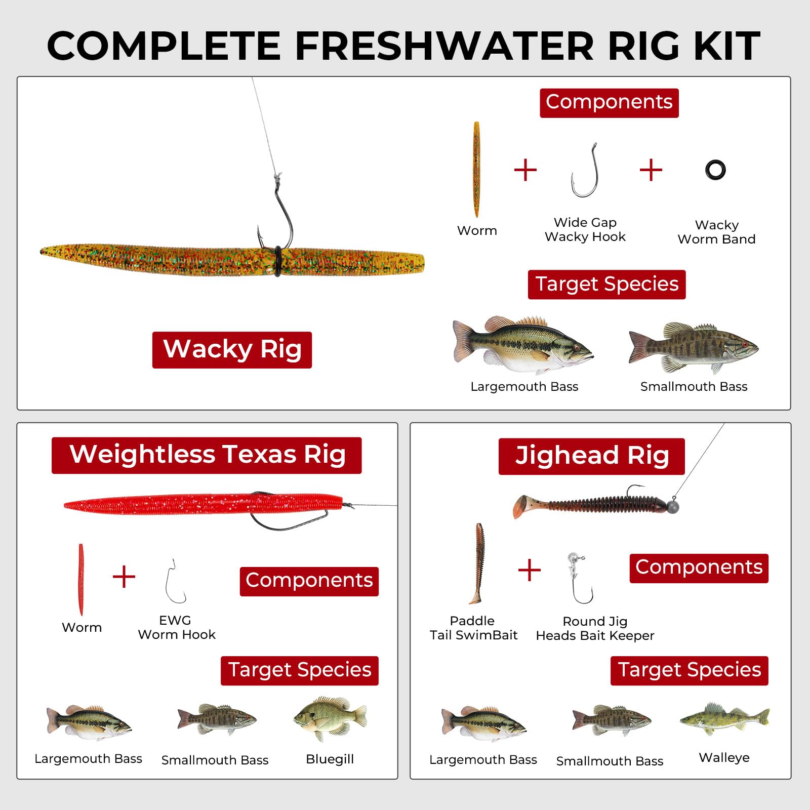 MadBite KastKing Pro - Kit di esche da pesca, 71/143 pezzi, con scatola impermeabile e pinze, approvato dagli esperti per spigola, trota, panfish, 8/13 configurazioni pre-attrezzate per acqua dolce