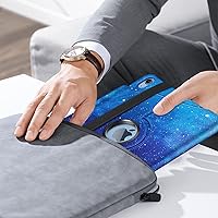 Vista 9 de Fintie - Funda giratoria para iPad (A16) de 11ª generación de 11 pulgadas (2025), iPad de 10ª generación de 10.9 pulgadas (2022)