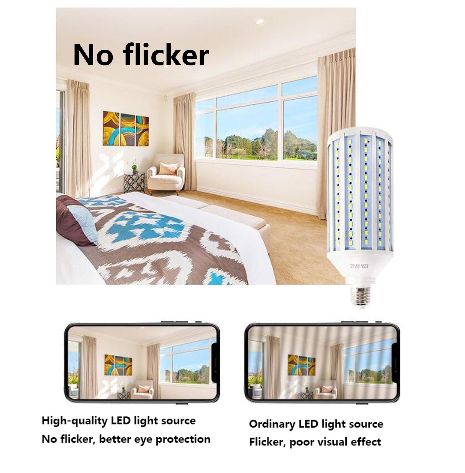 Bombilla LED E27 5w-20w Equivalente 40w-160w Bombillas Iluminación Sin Parpadeo Ahorro Energía Para Iluminación Exterior áreas Calles Almacenes Estacionamientos(E27 20W cool white 6500K,6PCS)