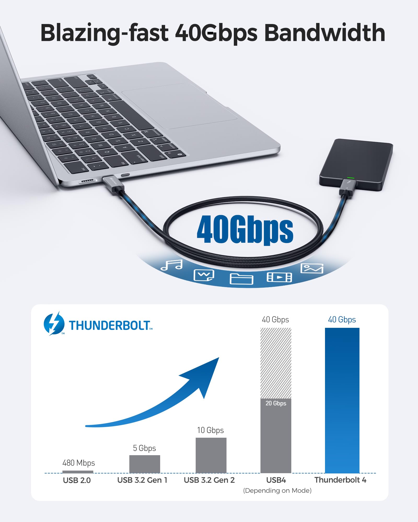 Cable Matters [Intel Certified] 40 Gbps trenzado Cable Thunderbolt 4 0,5m negro, con 240W de carga PD y 8K Video, totalmente compatible con Thunderbolt 3, USB 4 para Apple MacBook Pro y iMac