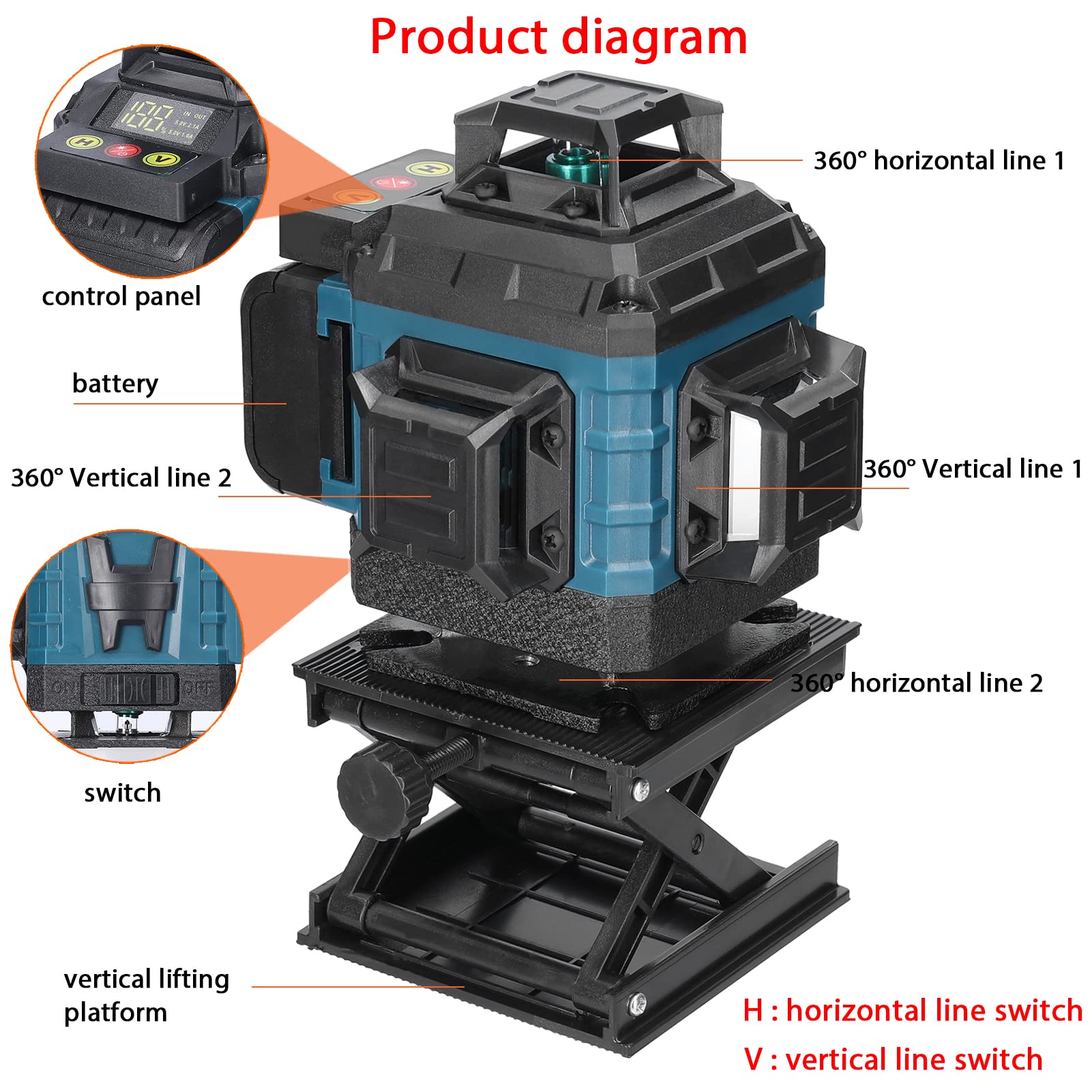 Livello laser 360° 4D 16 linee di auto-livellamento del livello laser verde rotante | IP54 impermeabile | 2 batterie da 2400 mAh ricaricabili | telecomando | livello laser 360