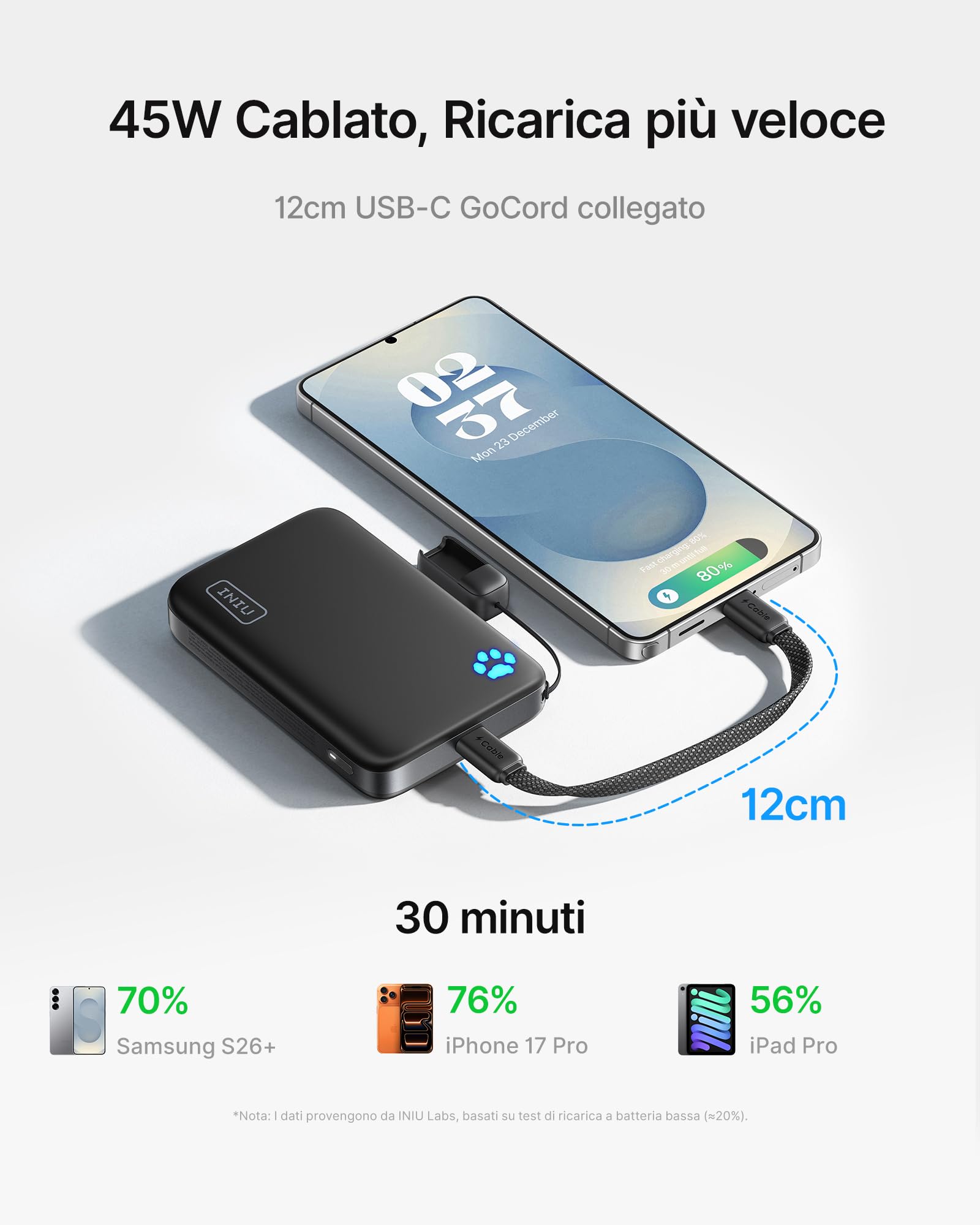 INIU 5000mAh for MagSafe Power Bank, Slim Qi2.2 25W Wireless & 45W Wired | Certificato Qi2.2 25W Wireless, USB C 45W Ricarica Rapida Caricatore Portatile, Viaggio Essenziali per iPhone Serie 17-12
