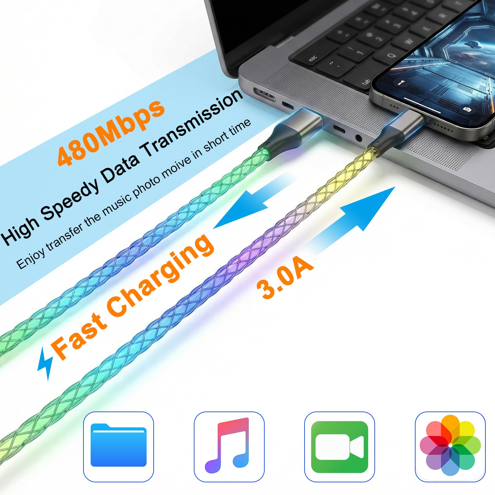 Kabel USB C, 0,9 m, szybkie ładowanie, ładowarka typu C, kompatybilna z iPhone 15, Samsung Galaxy S10, S9, S8 Plus, Note 10, 9, 8, LG V50, V40, G8, G7 (RGB)