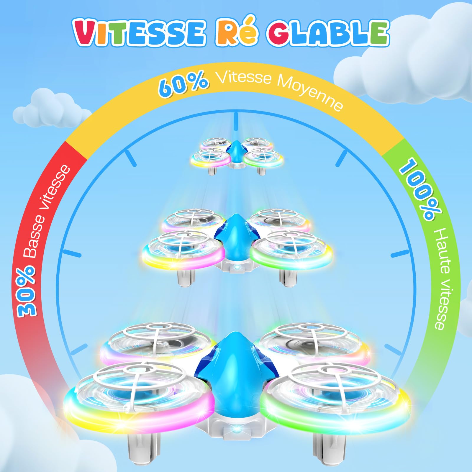 YIKANWEN RC Drohne für Kinder 6-14 Jahre mit LED-Beleuchtung, 360 ° Flips & Ein YIKANWEN RC Drohne für Kinder 6-14 Jahre mit LED-Beleuchtung, 360 ° Flips & Ein