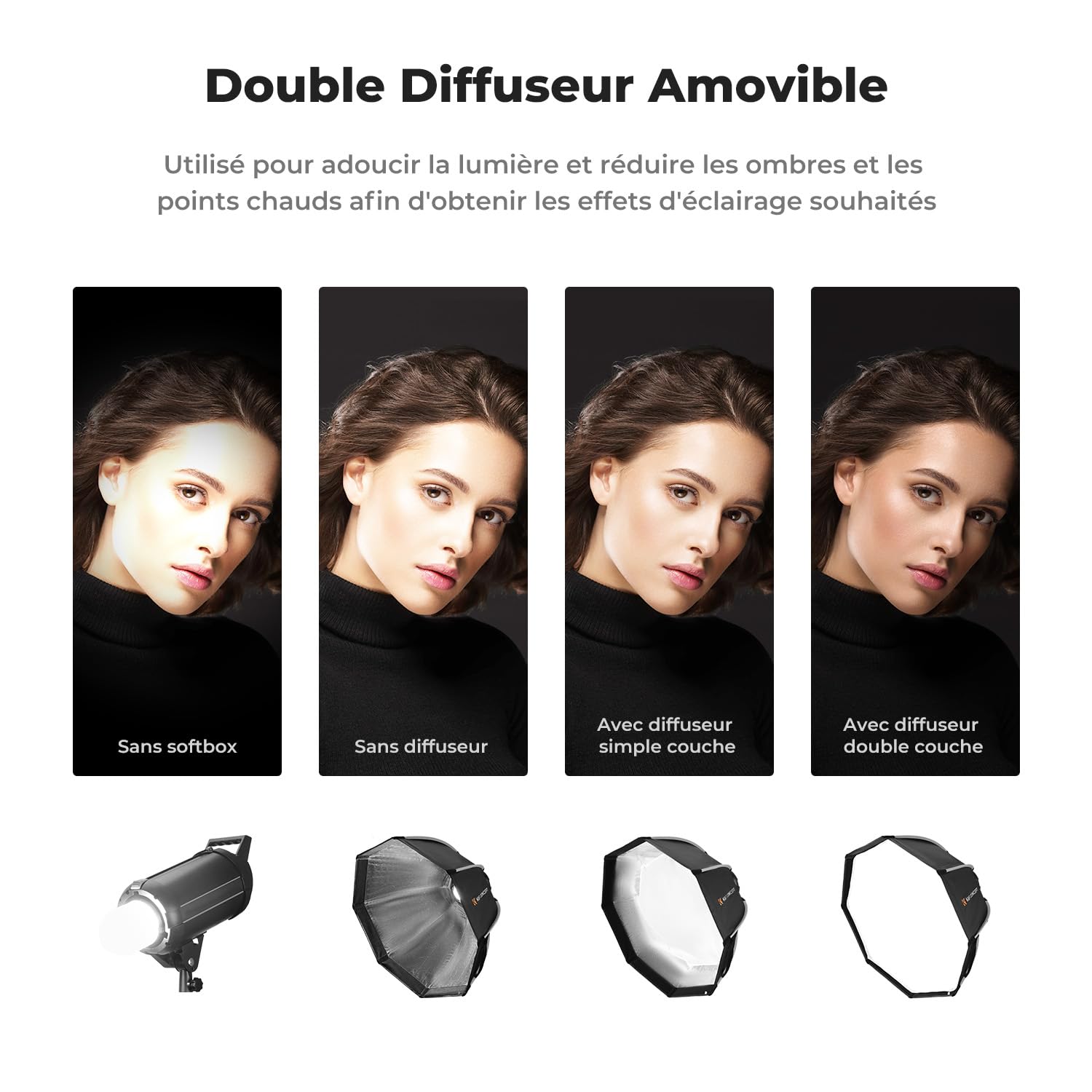K&F CONCEPT Softbox Octogonal 55cm Bowens pour COB Lumière