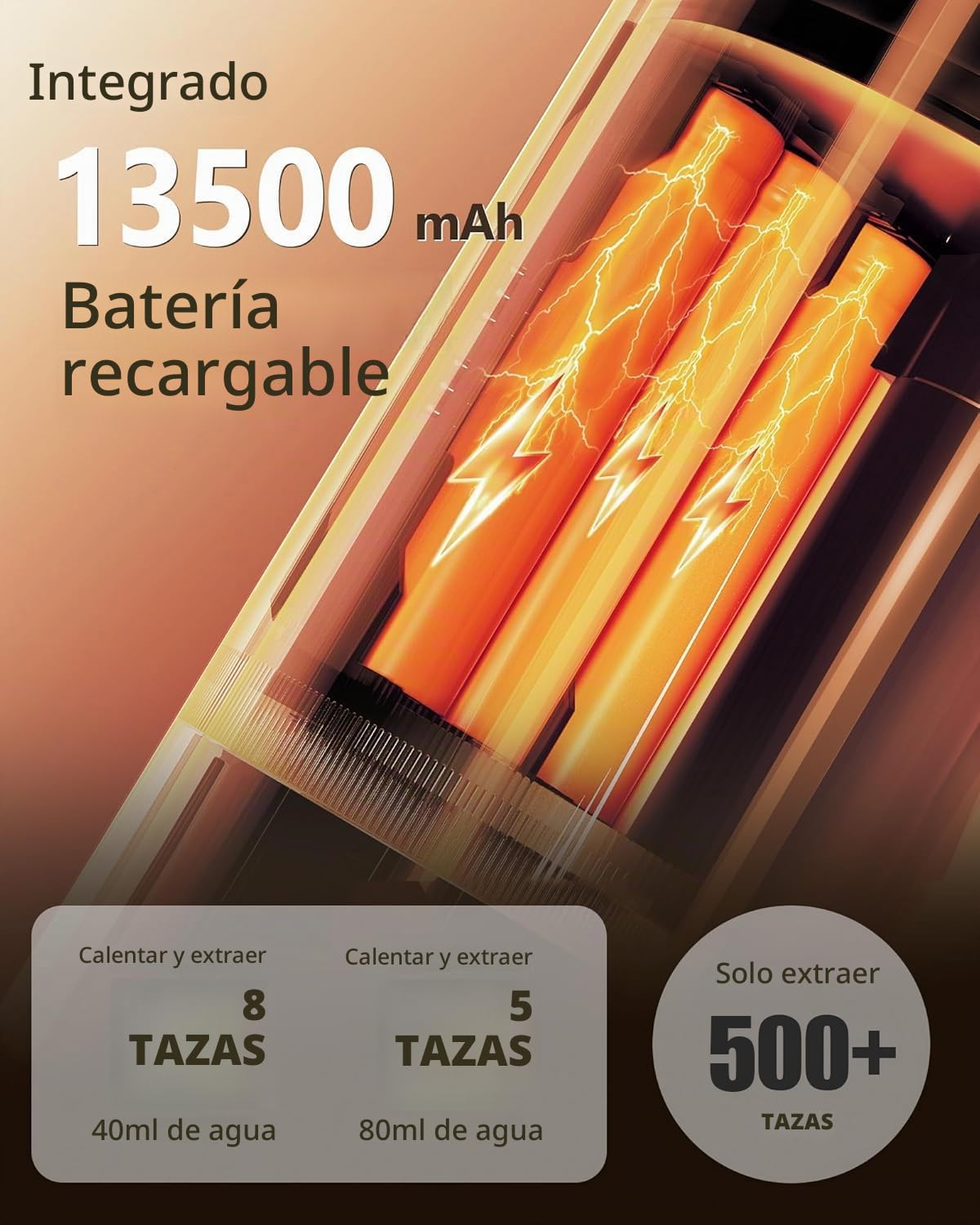 CONQUECO Máquina de café expreso portátil – Cafetera eléctrica de viaje con batería – para 12 V coche y camión y camping – Compatible con la cápsula Nespresso y la cápsula L'or