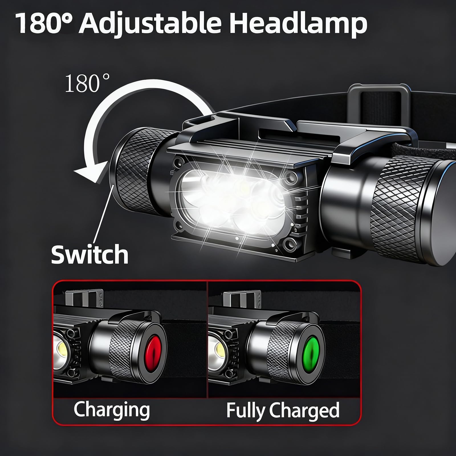 Linterna frontal LED recargable, 1600 lúmenes, súper brillante, recargable por USB, lámpara de cabeza impermeable IP65 con 6 modos para senderismo, camping, pesca, trabajo
