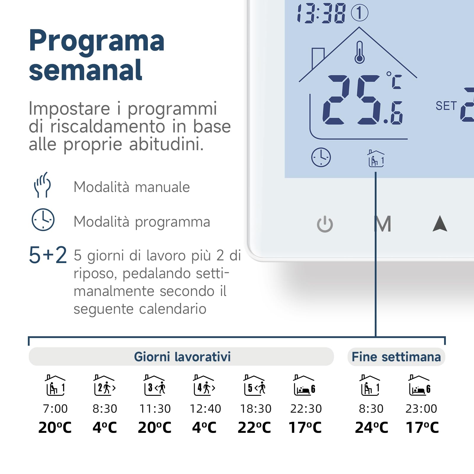 Termostato a batteria a 2 fili Beok, Termostato digitale ambiente per caldaia,Cronotermostato a batteria(NO WIFI), Termostato a parete programmati settimanalmente Per caldaie a contatto pulito BOT-R6W